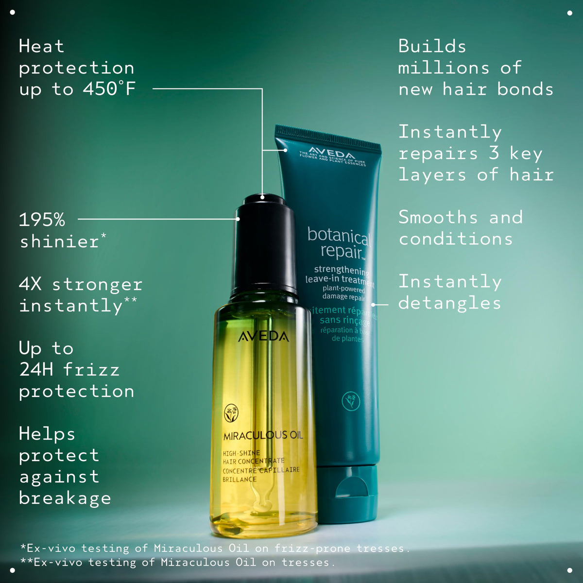 Aveda Botanical Repair Strengthening LeaveIn Treatment for Damaged Hair | Instantly Strengthens Hair | Heat Protectant | Helps Protect From Breakage | Reduces Frizz | 99% Naturally Derived, 0.85 Fl Oz
