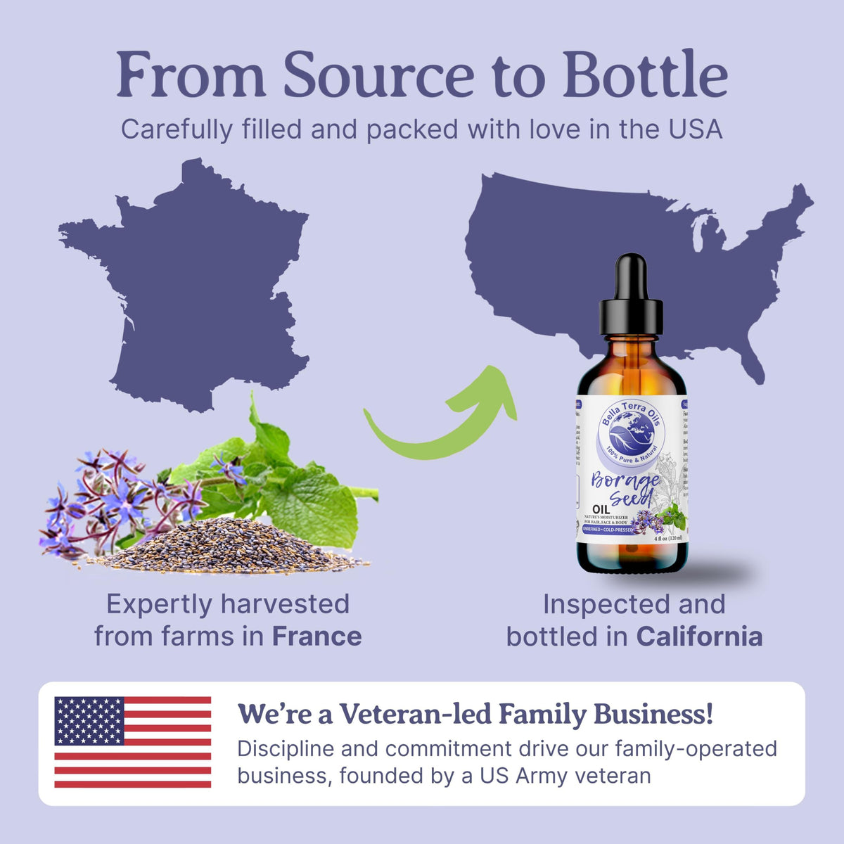 Bella Terra Oils - Natural Borage Seed Oil 8 oz - Cold-Pressed from Natural Borage Seeds, Overflowing with Vitamin E & Omega Fatty Acids, An Elixir of Youth & Beauty