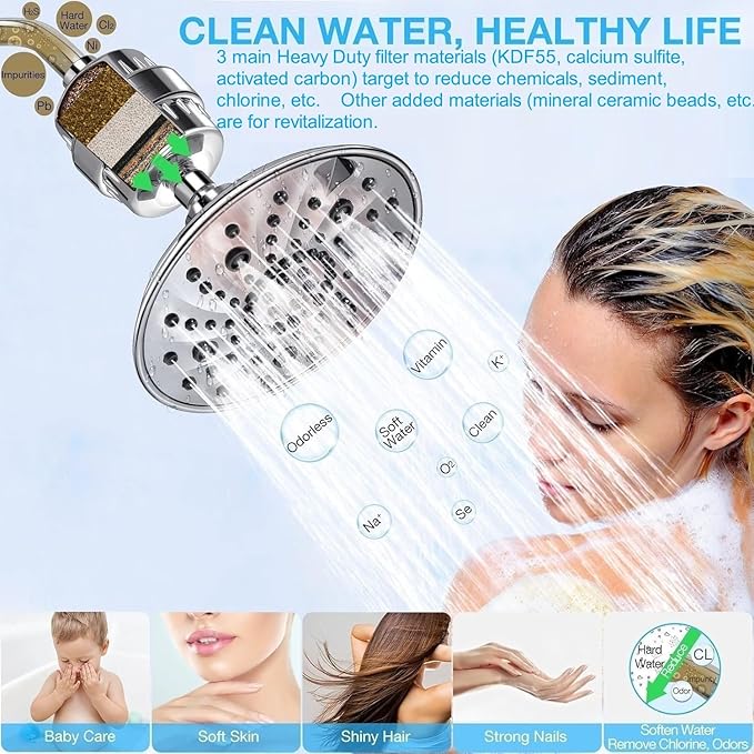Heavy Duty Shower Filter, Chlorine Hard Water Filter Softener Purifier, with 2 Filter Cartridges, Fits Universal Handheld Shower Head Fixed Rainfall Bath Fixture, Chrome
