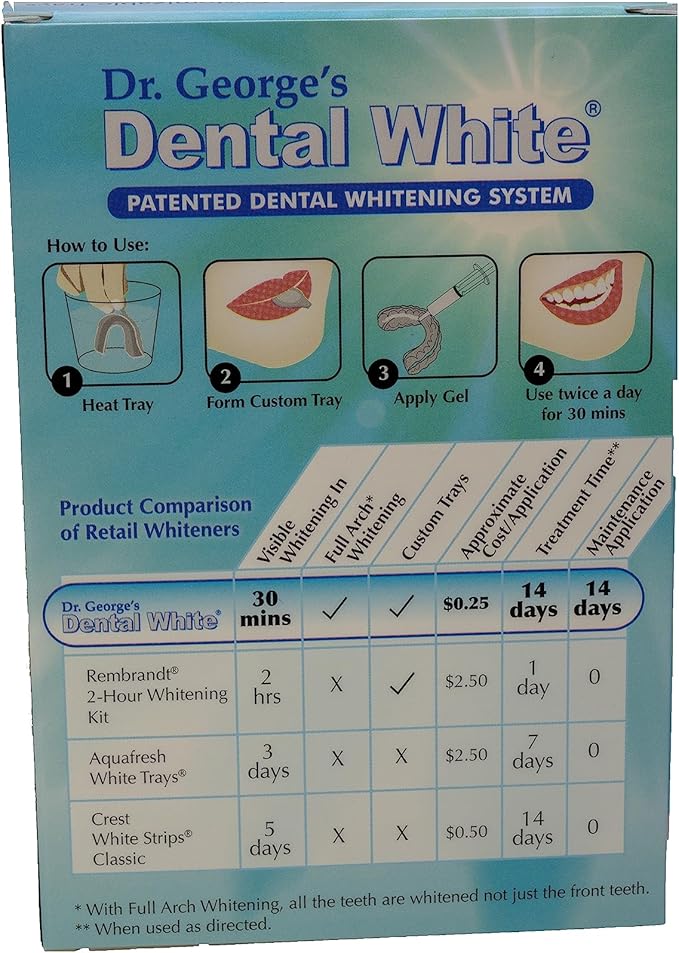 Dr. George's Dental White Kit