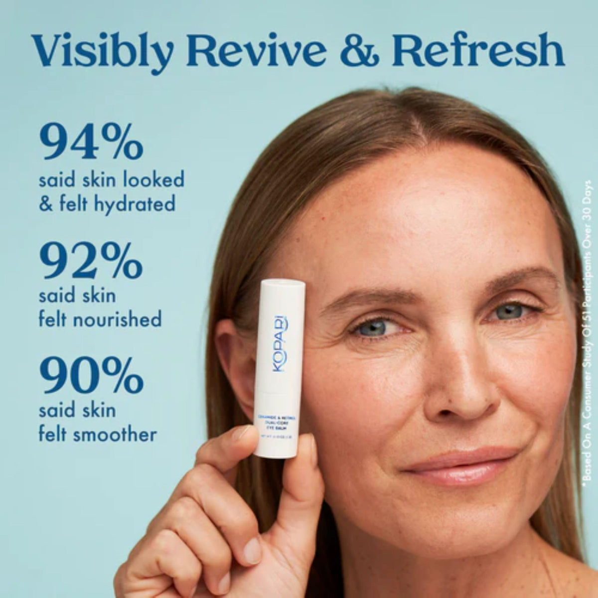 Kopari Ceramide & Retinol Dual-Core Eye Balm – Targets Fine Lines, Texture & Puffiness with Encapsulated Retinol, Ceramides & Squalane – Hydrating, Brightening, Anti-Aging Under Eye Treatment