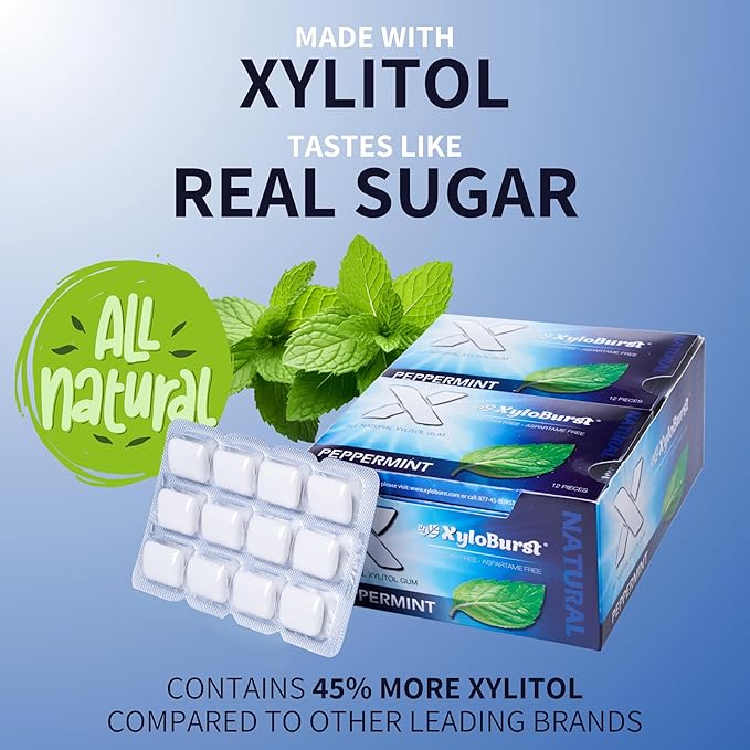 XyloBurst Gum | Xylitol Chewing Gum | Sugar Free, Gluten Free, Keto Friendly | Aspartame Free Gum For Oral Health | Peppermint | 12 Pieces, Pack of 12