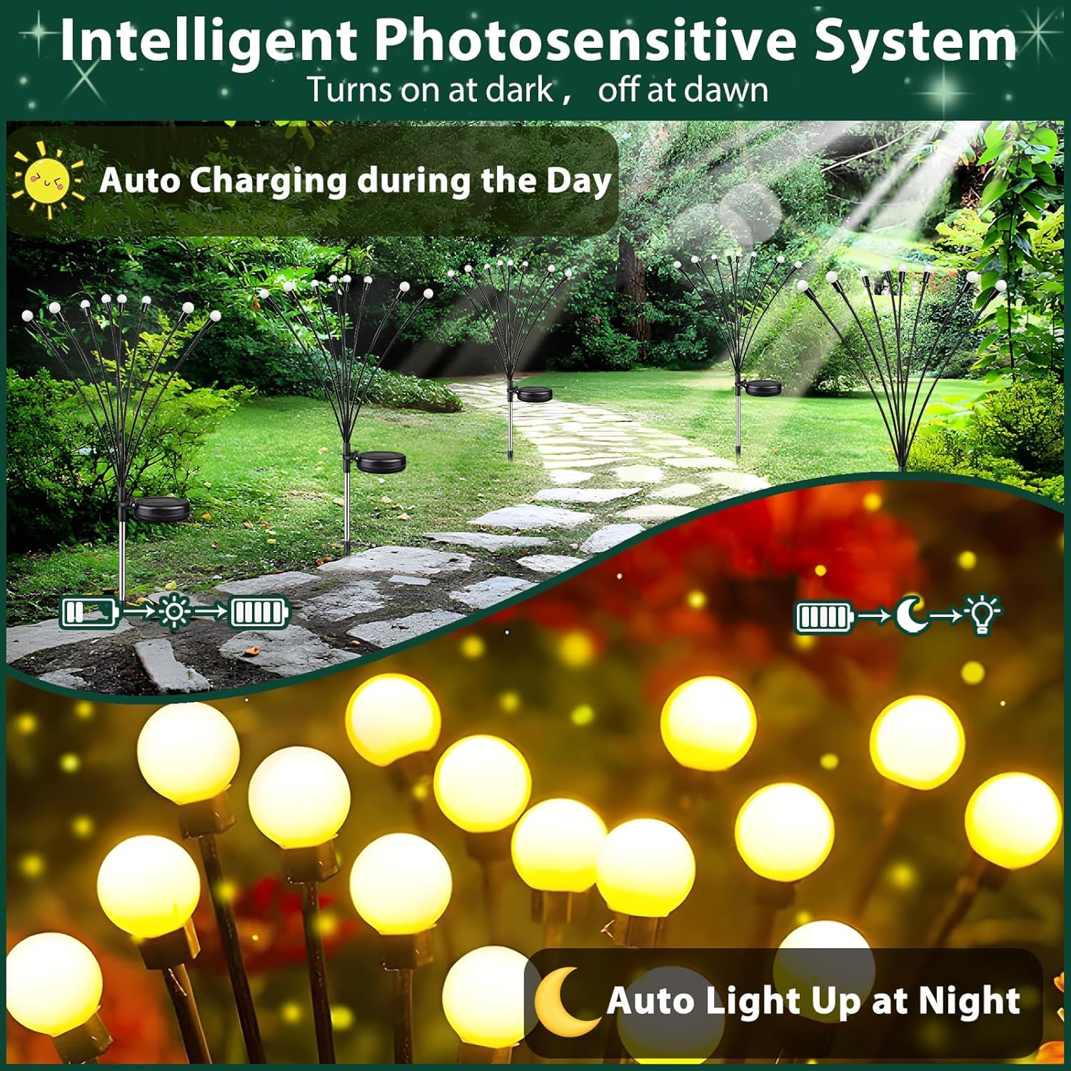 6 Pack Solar Garden Lights Outdoor Waterproof Firefly Lights Warm White