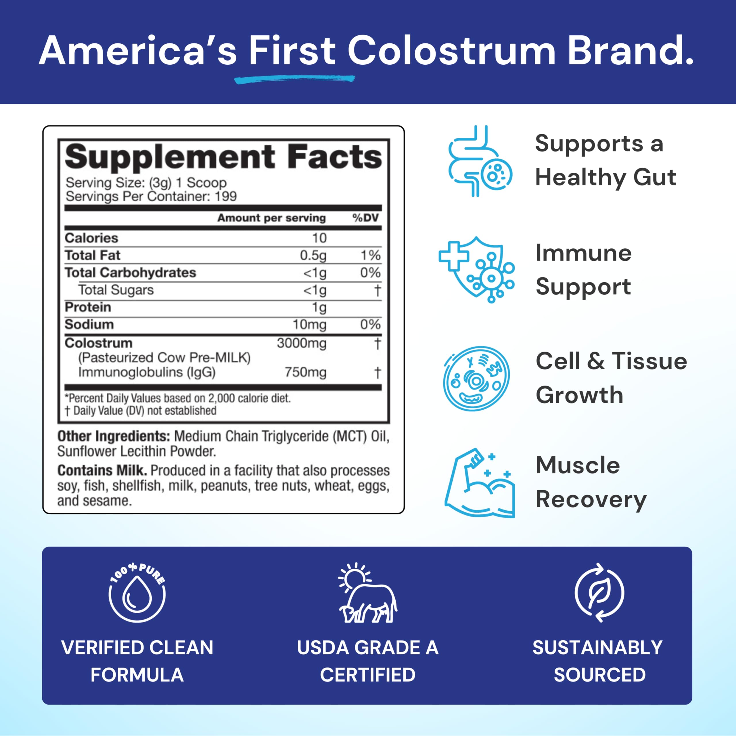 Symbiotics Colostrum Plus Powder 21 oz Immune & Muscle Recovery Support, 25% IgG Immunoglobulins, Gut Health & Training Resilience, Unflavored, Gluten Free - 21 oz