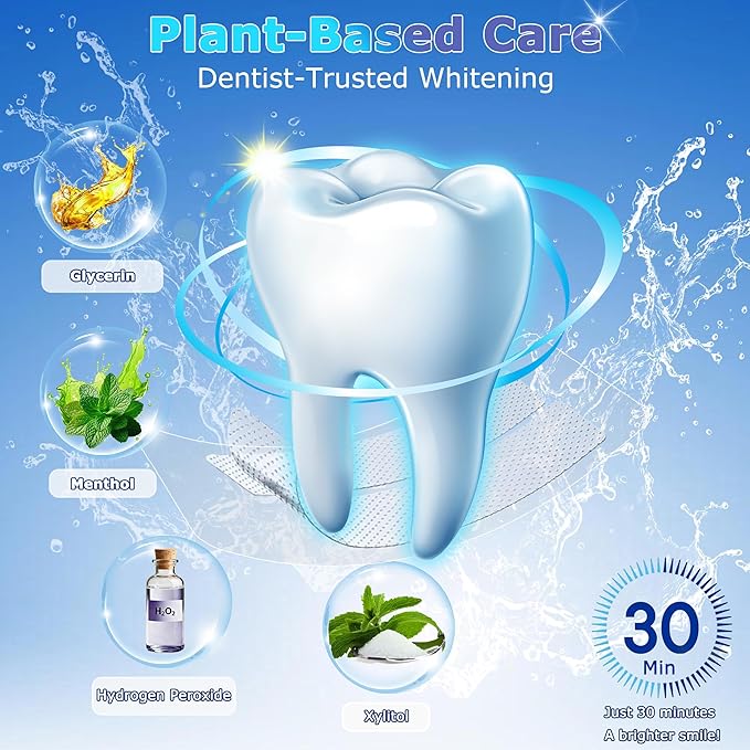Teeth Whitening Strips, Clinically Tested for 4X Faster & Whiter, Enamel-Safe, Non-Slip Grip, Deep Stain Removal, Hydrogen Peroxide Formula for Lasting Relief, Vegan, 28 Ct (14-Day), Mint | HanrayCare