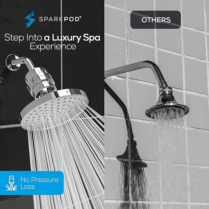 SparkPod Luxury Filtered Shower Head Set 23 Stage Shower Filter - Reduces Chlorine and Heavy Metals - High Pressure Showerhead Filter (8" Round, Luxury Polished Chrome)