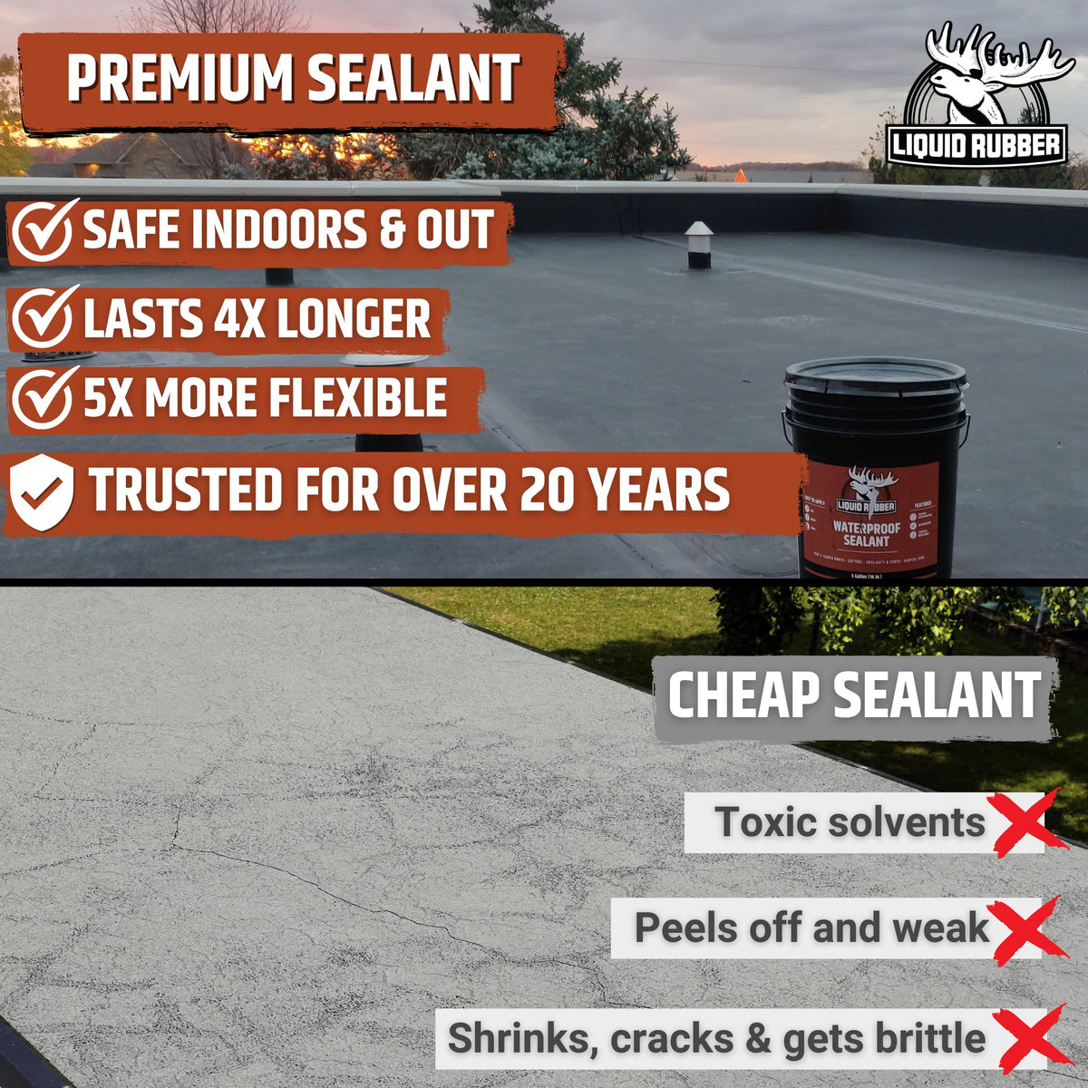 Liquid Rubber Waterproof Sealant – DIY Leak Repair Coating for Flat, Metal & Low Slope Roofs, Foundations, Gutters & More – Flexible Protective Membrane - Black - 1 Quart
