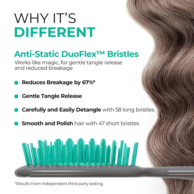 FHI Heat UNbrush Detangling Brush for Pain-Free Brushing on All Wet or Dry Hair Types — Durable DuoFlex Anti-Static Bristles, Lightweight Handle, Vented Hair Brush, Aurora