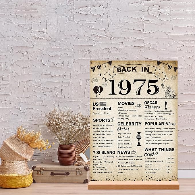 DARUNAXY 51st Birthday Party Decorations, Vintage Back in 1975 Poster Acrylic Sign with Stand 51 Year Old Party Supplies for Men& Women Vintage 1975 Table Decor 51st Anniversary Class Reunion Gifts