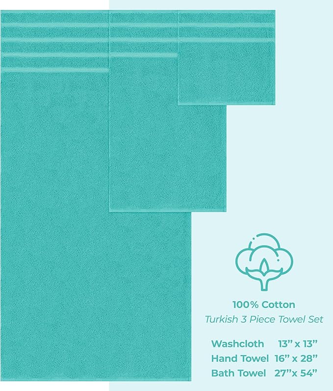 American Soft Linen Premium 3 Piece Towel Set, 1 Bath Towel 1 Hand Towel 1 Washcloth, 600 GSM 100% Cotton Turkish Towels for Bathroom, Turquoise Towel Set