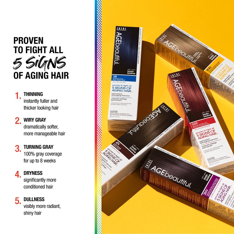AGE beautiful Permanent Hair Dye 7RC Dark Strawberry Blonde - Hair Color with 20 Volume Developer, 100% Gray Coverage, Biotin Anti-Aging Formula for Thicker, Fuller Hair, Salon Quality