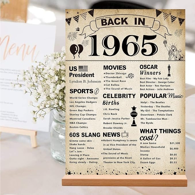 DARUNAXY 61st Birthday Party Decorations, Vintage Back in 1965 Poster Acrylic Sign with Stand 61 Year Old Party Supplies for Men& Women Vintage 1965 Table Decor 61st Anniversary Class Reunion Gifts