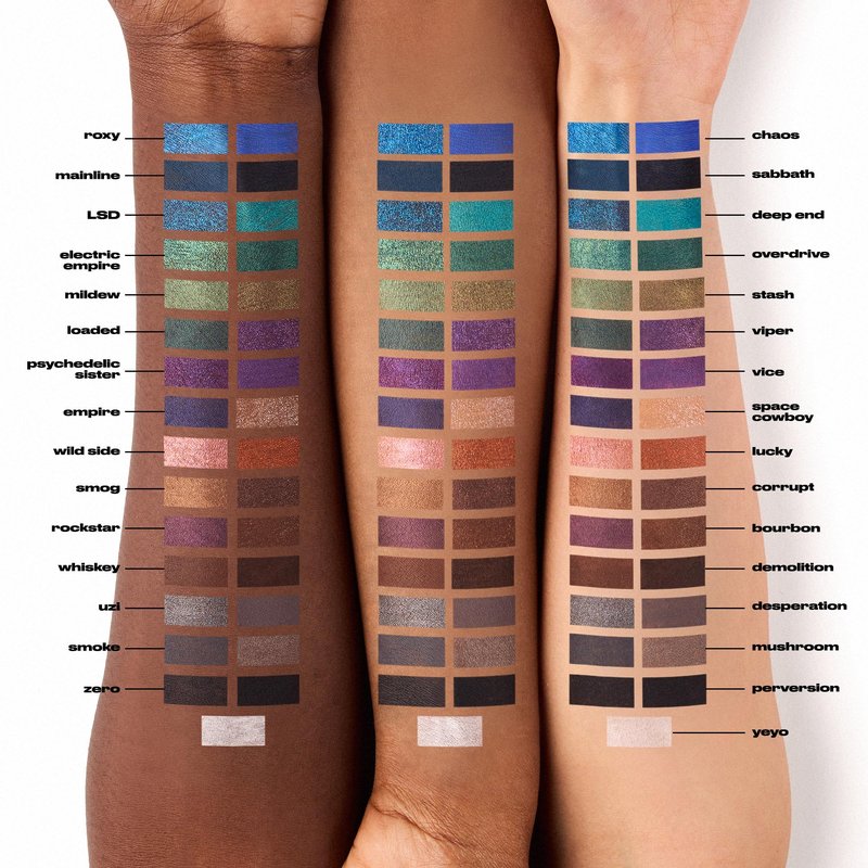 URBAN DECAY 24/7 Glide-On Waterproof Eyeliner Pencil - Smudge-Proof, Long-Lasting, Transfer-Proof, Up to 16HR Wear, Smooth No-Tug Formula, Mushroom (Earth Brown Shimmer) - 0.04 oz
