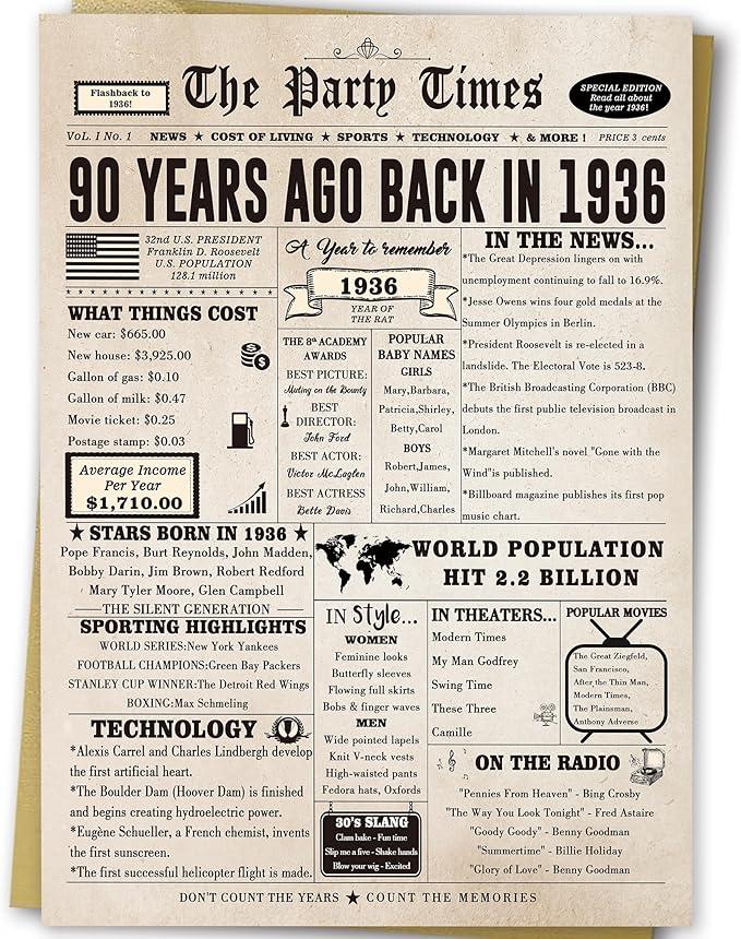 Ziwenhu Large 90th Birthday Card for Grandma Grandpa,Vintage Birthday Decoration Gifts for 90 Years Old Women Men, Funny 90th Birthday Gifts for Mom Dad Family