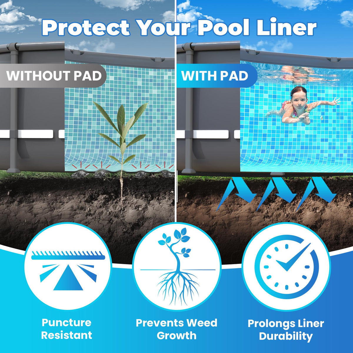 AquaJoyer 24' Round Thicker Heavy Duty Pool Liner Pad for Above Ground Pool, Pool Padding Underlayment for Pool Bottom, Protects Pool Prevents Punctures Weed Barrier Comfortable underfoot