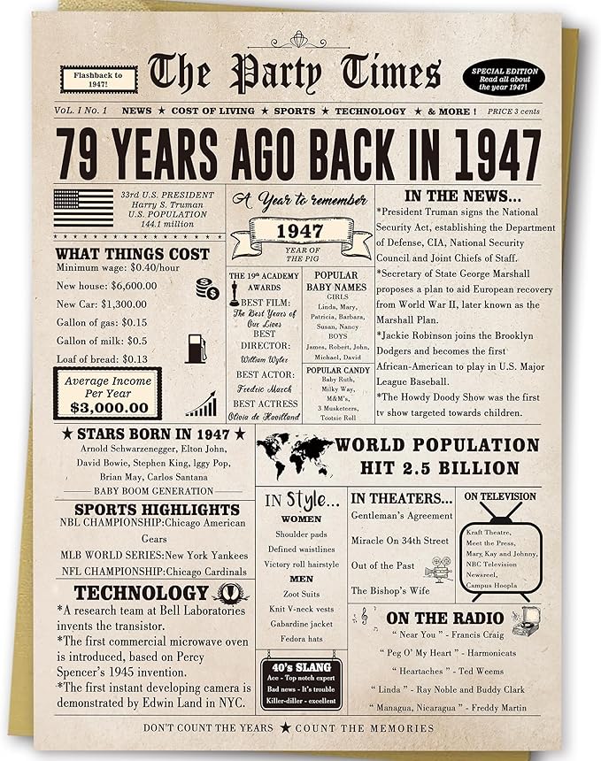 Ziwenhu Funny 79th Birthday Card Gifts for Women Men,Jumbo 79th Birthday Card for Dad Mom Grandma Grandpa,Gifts Idea for 79 year old Her Him,Vintage 79th Birthday Decorations