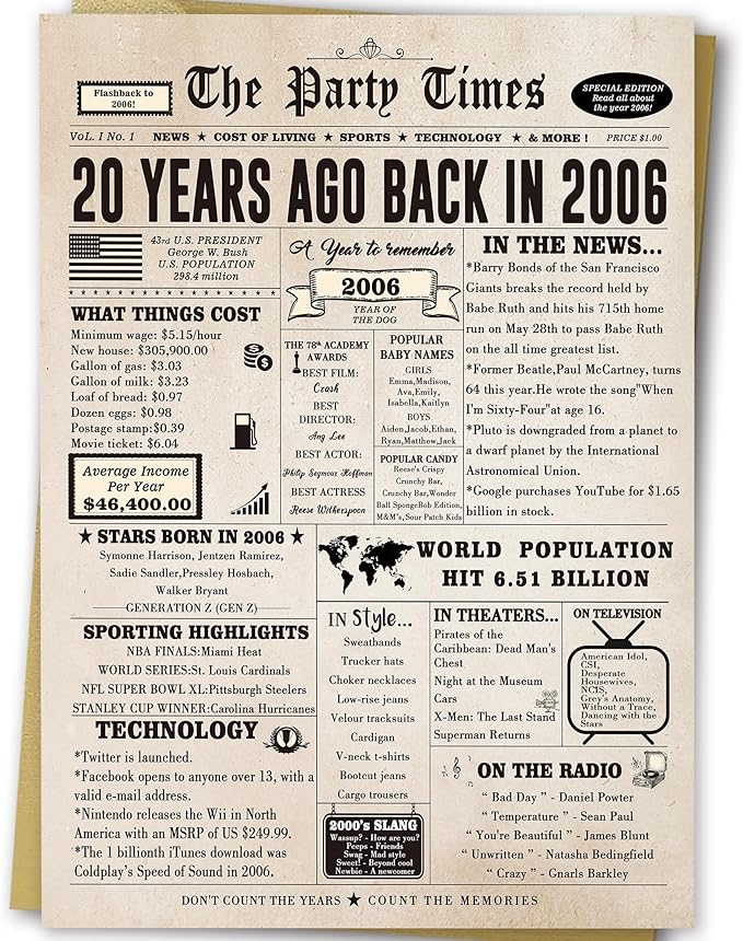 Ziwenhu Funny 20th Birthday Card for Him Her, Happy 20 Year Old Birthday Decorations Gifts for Girls Boys,Good 20 Birthday Idea for Son Daughter Friends