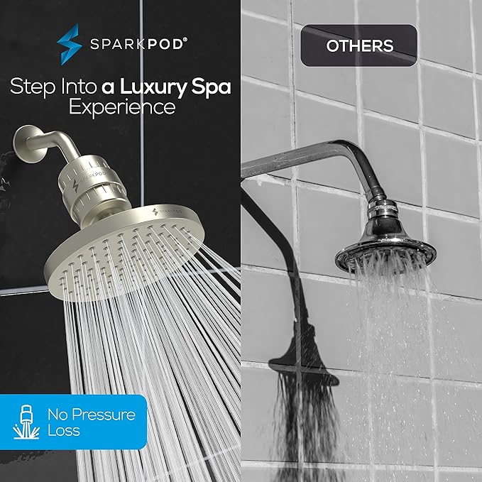 SparkPod Luxury Filtered Shower Head Set 23 Stage Shower Filter - Reduces Chlorine and Heavy Metals - High Pressure Showerhead Filter (8" Round, Elegant Brushed Nickel)