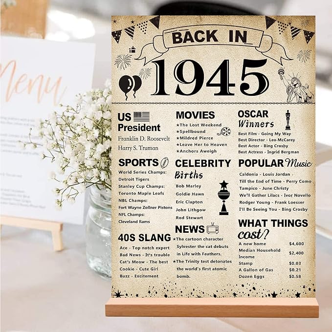 DARUNAXY 81st Birthday Party Decorations, Vintage Back in 1945 Poster Acrylic Sign with Stand 81 Year Old Party Supplies for Men& Women Vintage 1945 Table Decor 81st Anniversary Class Reunion Gifts