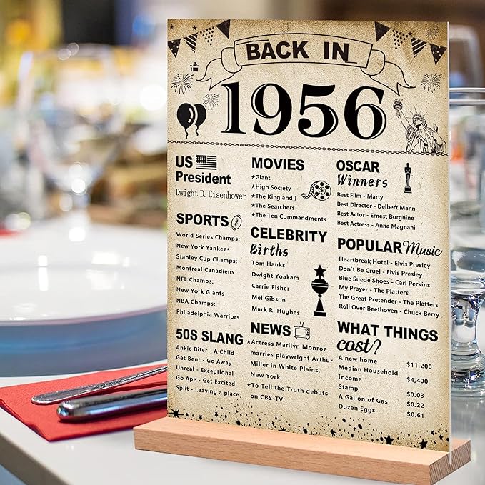 DARUNAXY 70th Birthday Party Decorations, Vintage Back in 1956 Poster Acrylic Sign with Stand 70 Year Old Party Supplies for Men& Women Vintage 1956 Table Decor 70th Anniversary Class Reunion Gifts