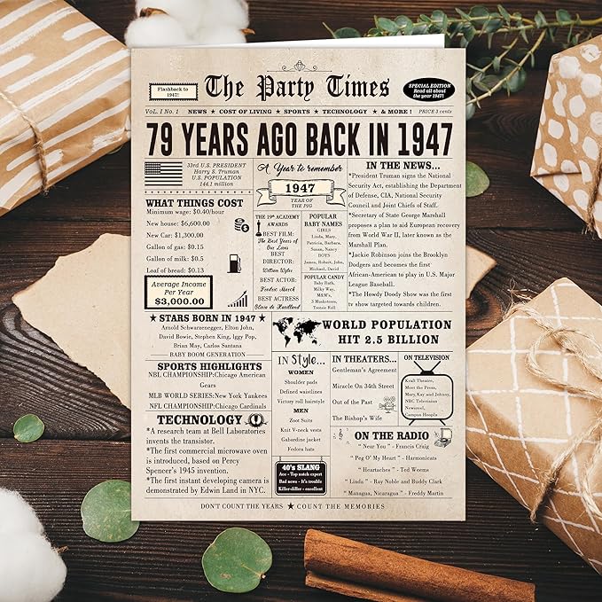 Ziwenhu Funny 79th Birthday Card Gifts for Women Men,Jumbo 79th Birthday Card for Dad Mom Grandma Grandpa,Gifts Idea for 79 year old Her Him,Vintage 79th Birthday Decorations
