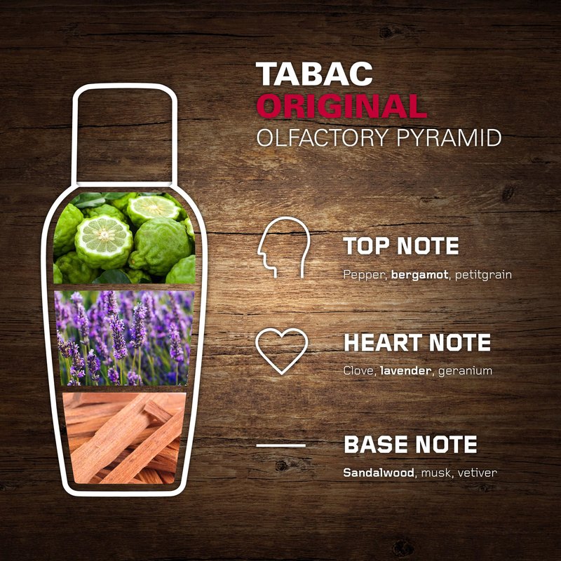 Tabac Original By Maurer & Wirtz For Men. Aftershave 10.1 Oz.