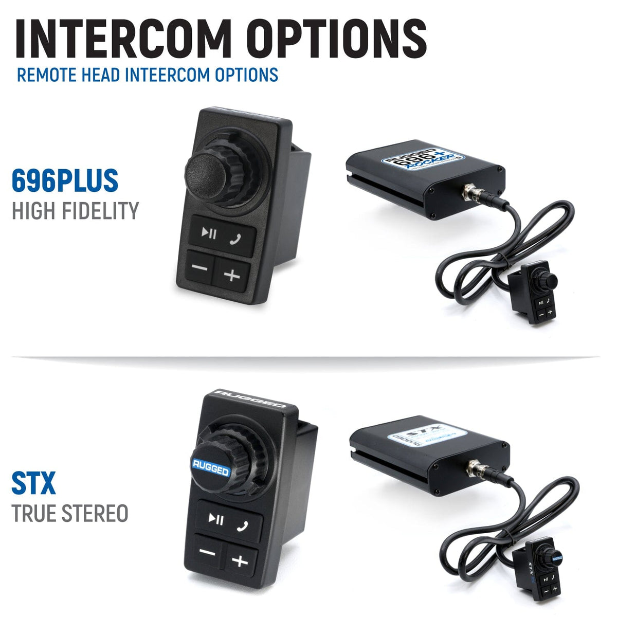 2025 Polaris RZR Pro XP, Pro R, and Pro S - Complete Communication Kit with Bluetooth Intercom and 2-Way Radio